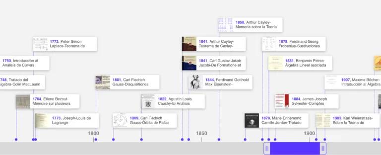 machine learning mathematical models diagram