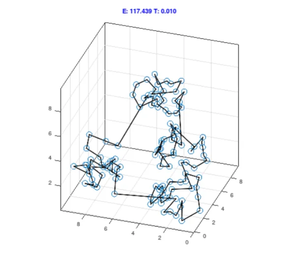 diagram before the annealing process