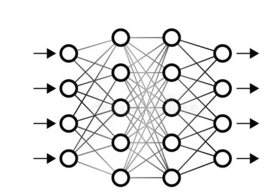 multilayer perceptron neural network