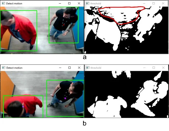 computer vision images with different light