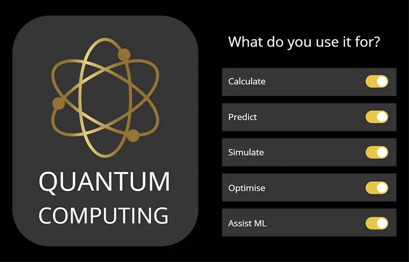 quantum computing uses in bullet points