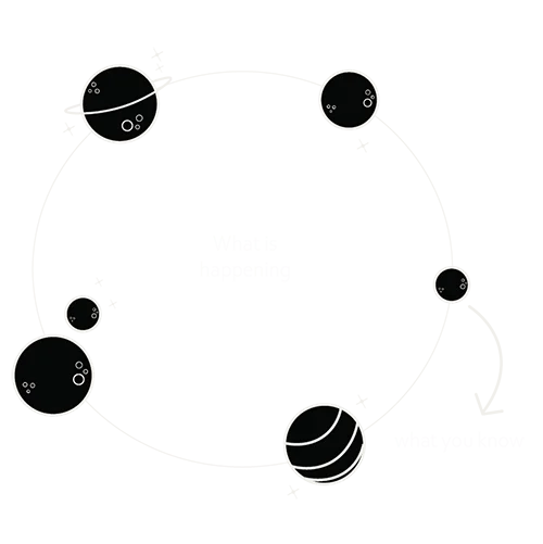 universe diagram to explain availability bias