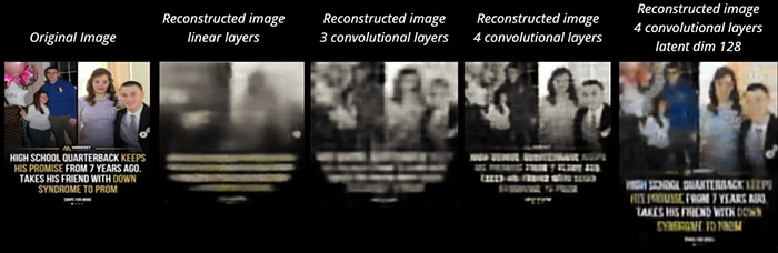 example of vae experiments with a family photo